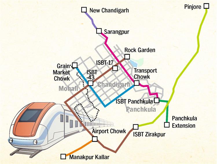 Chandigarh Metro Route Map